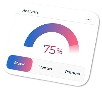 analytics